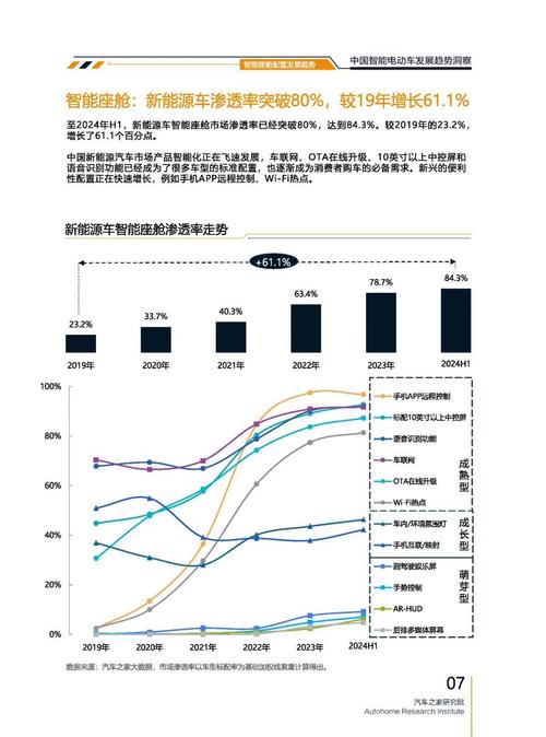 深圳221起亚对未来市场的预测，名爵汽车品牌文化的传播